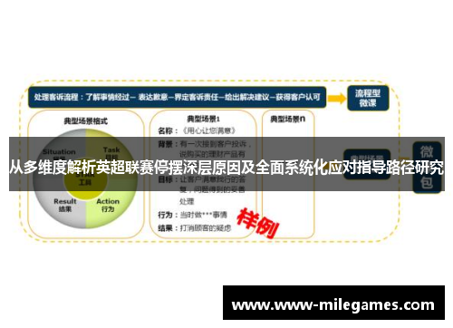 从多维度解析英超联赛停摆深层原因及全面系统化应对指导路径研究