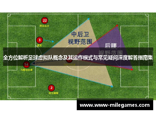 全方位解析足球虚拟队概念及其运作模式与常见疑问深度解答指南集