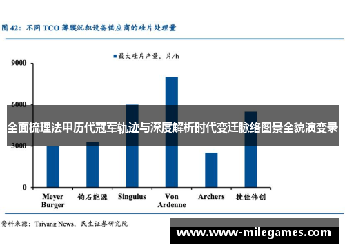 全面梳理法甲历代冠军轨迹与深度解析时代变迁脉络图景全貌演变录